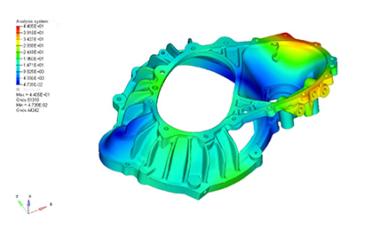 Shell design and analysis